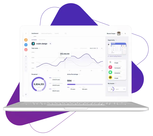 Instant +500 Murt - The Instant +500 Murt Experience: Innovating Digital Trading